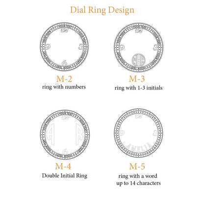 Personalized watch, mechanical watch